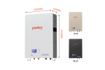 Powkey Home Energy Storage