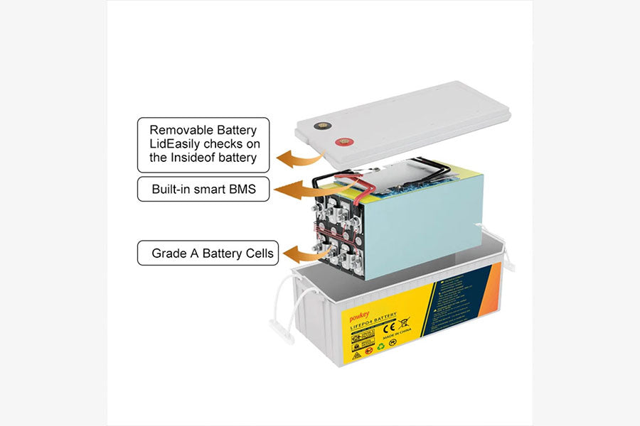 Lifepo4 12V Battery